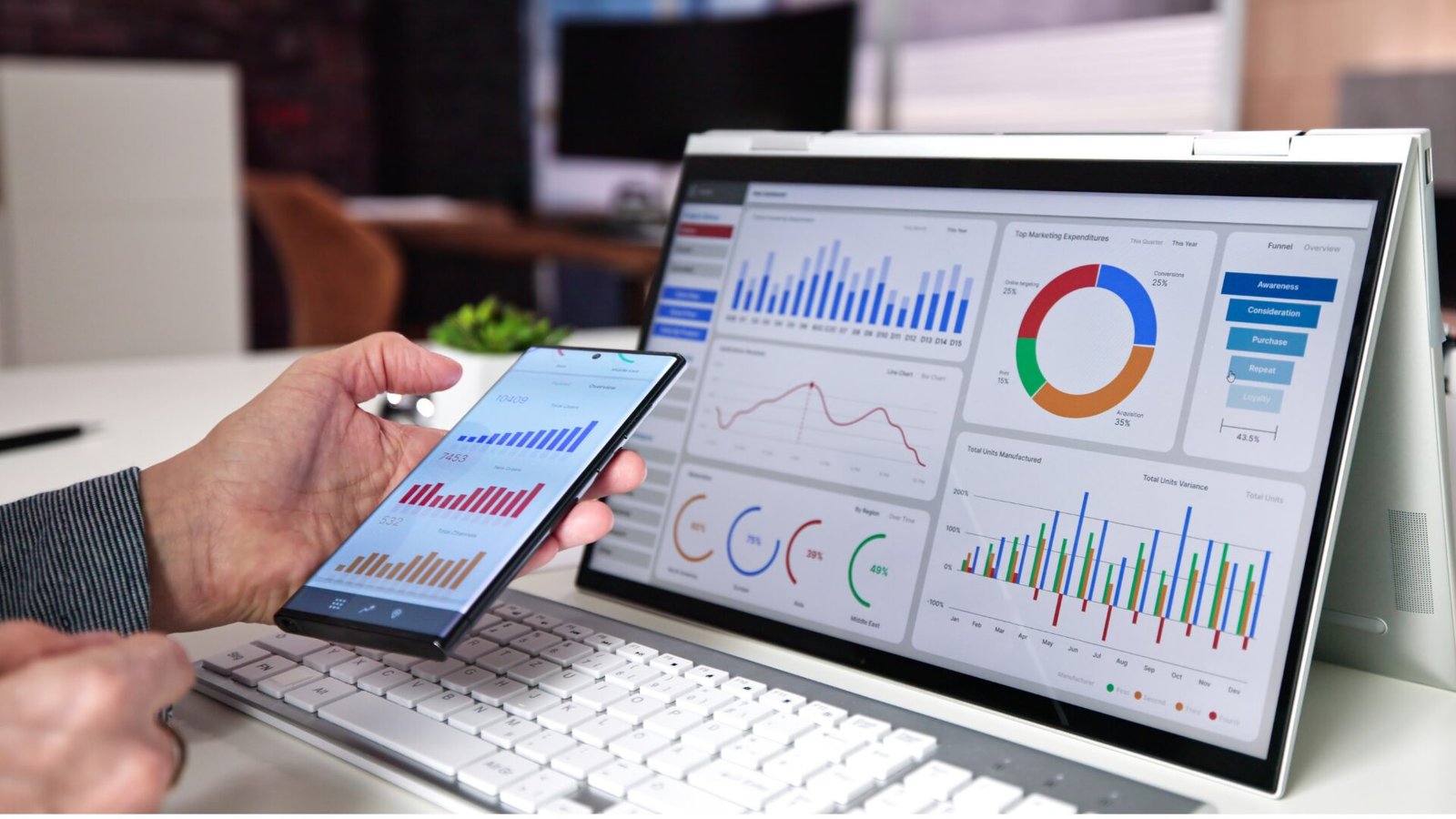 Google Analytics grafiklerini analiz eden bir kişi, dijital pazarlama verilerini değerlendiriyor.